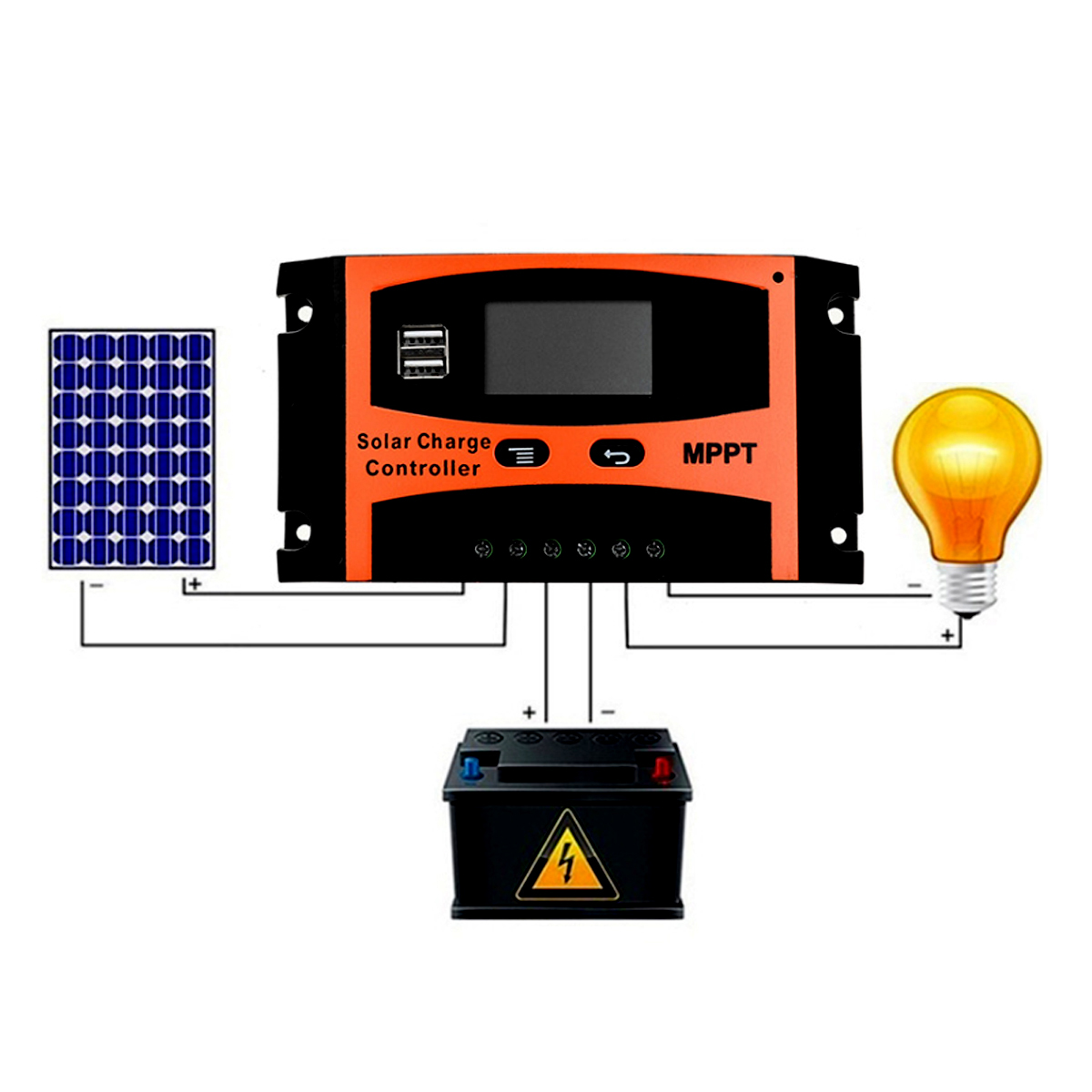 Find 12V/24V MPPT Solar Panel Charge Controller Regulator 30 60A Dual USB Output for Sale on Gipsybee.com with cryptocurrencies
