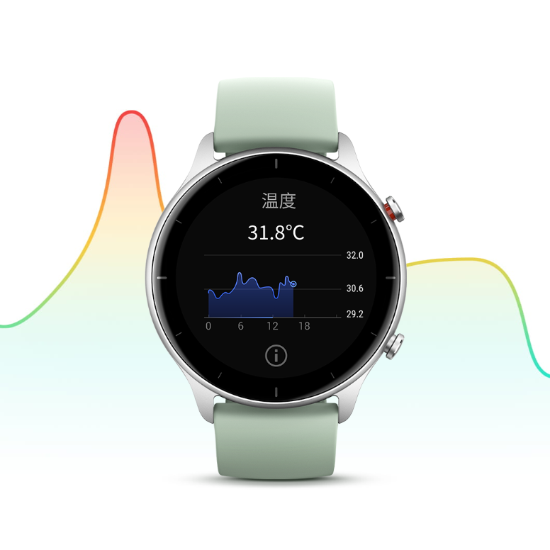 Find Amazfit GTR 2e 454 454px AMOLED Screen Heart Rate Blood Oxygen Monitor 90 Sport Modes Voice Assistant 45 Days Standby Smart Watch Latin America Version for Sale on Gipsybee.com with cryptocurrencies