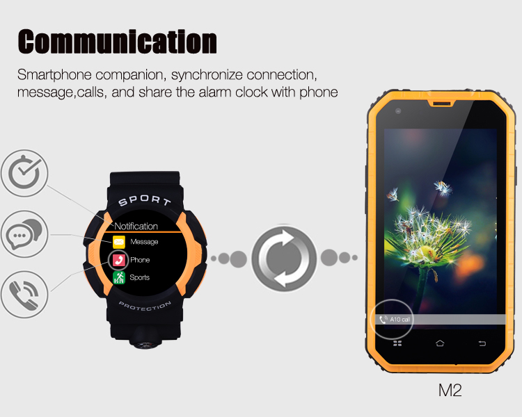 Find A10 Waterproof Sport Smart Watch MT2502 With bluetooth G sensor For Android iOS Phone for Sale on Gipsybee.com with cryptocurrencies