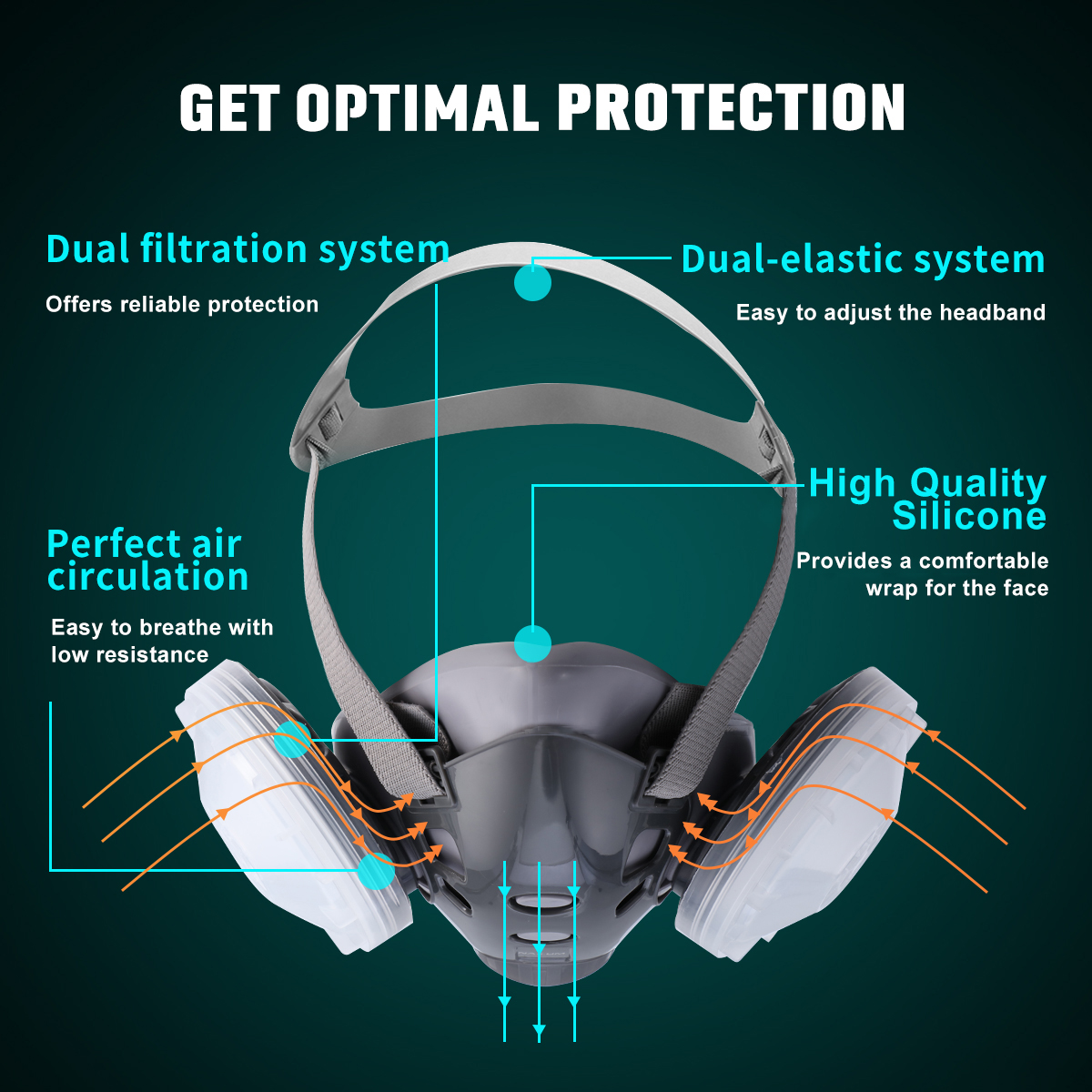 Find NASUM 308 Respiratory Face Cover Mask Reusable Glasses Goggle with Ear Plugs Filters for Dust Protection Polishing for Sale on Gipsybee.com with cryptocurrencies