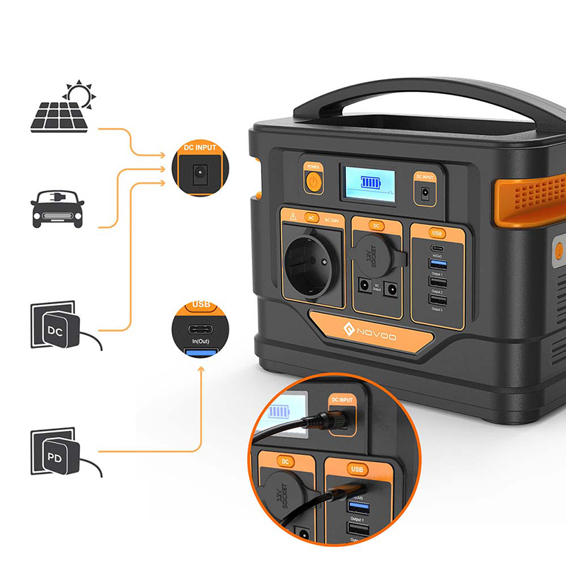Find EU Direct NOVOO 80000mAh 300W Portable Power Station Genarator 296Wh Solar Power Bank 230V External Battery For Outdoor Adventure Camping Traveling for Sale on Gipsybee.com with cryptocurrencies