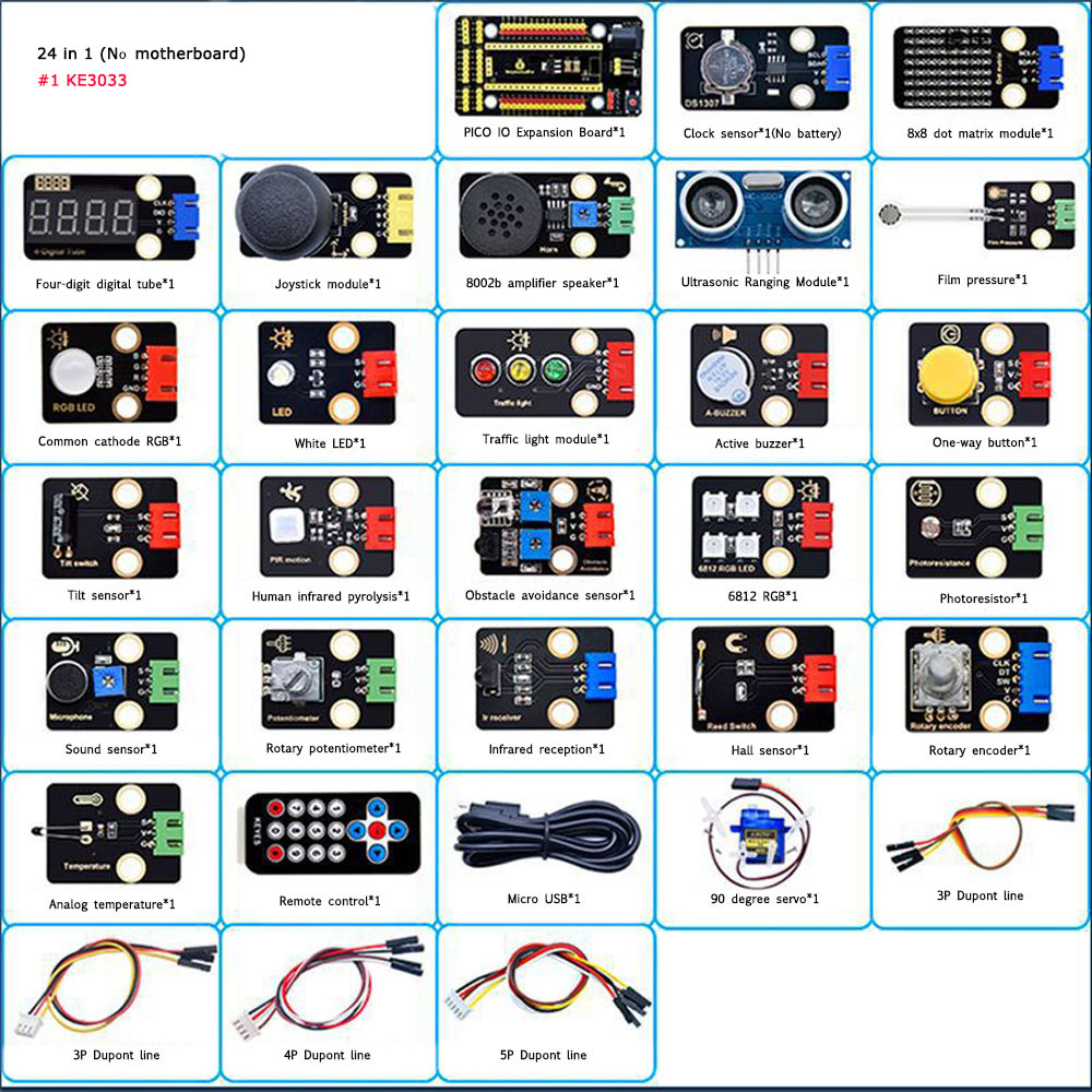 Find 24 in 1 Sensor Kit Getting Started without Raspberry Pi Pico Development Board Basics MicroPython Programming for Sale on Gipsybee.com with cryptocurrencies