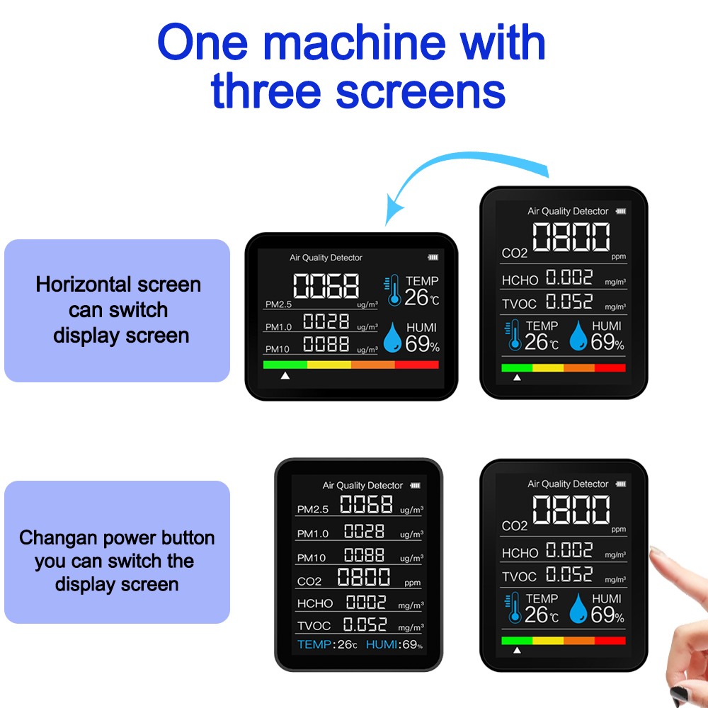 Find 8 In 1 PM2 5 PM1 0 PM10 HCHO TVOC CO2 Temperature Humidity Tester One Machine with Three Screens Intelligent Air Quality Monitor for Sale on Gipsybee.com with cryptocurrencies