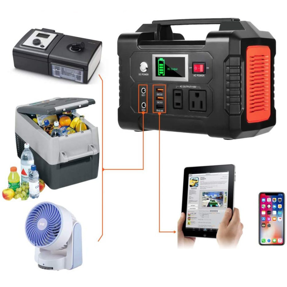 Find [US Direct] FlashFish 200W 40800mAh Portable Power Station With 110V AC Outlet/2 DC Ports/3 USB Ports+Flashfish 18V 100W Foldable Solar Panel With PD Type-c QC3.0 Backup Battery Kit for Sale on Gipsybee.com with cryptocurrencies
