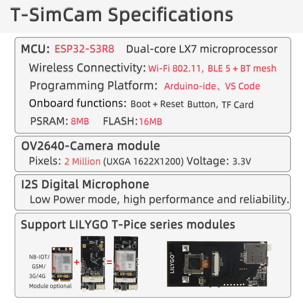 Find LILYGO T SIMCAM ESP32 S3 CAM Development Board WiFi Bluetooth 5 0 Wireless Module With OV2640 Camera TF Slot Adapt T PCIE SIM for Sale on Gipsybee.com with cryptocurrencies