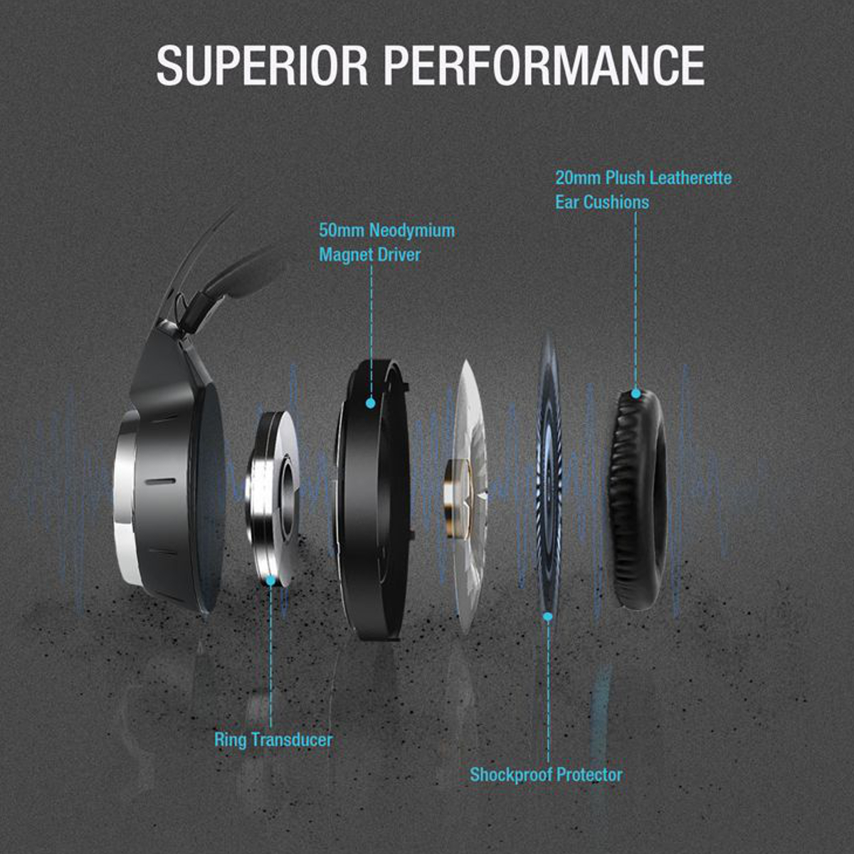 Find Bakeey Wired Stereo Bass Surround Noise Reduction Gaming Headset with Mic for PS4 New for Xbox One PC for Sale on Gipsybee.com with cryptocurrencies