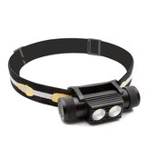 SEEKNITE H02A SST40 2280lm LEDヘッドランプ USB-C 5モードミニフラッシュライト防水キャンプ、釣り、狩猟用