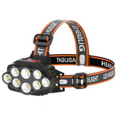 Bikight 4-Modes 8*XPG LED Headlamp USB Rechargeable Long Shoot Camping Head Light 18650 Fishing Lantern Vízálló Head Torch Flashlight