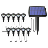 太陽光発電デュアルスポットライト屋外庭園景観スポットライトヤード芝生ランプ10倍スポットライト付き