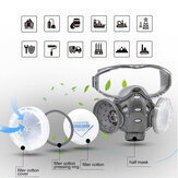 Maske Anti Dust Paint Respirator Augenschutzschutz Atemschutzmaske Dual Filter