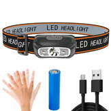 BIKIGHT Мини USB-перезаряжаемый фонарь на голову с датчиком и 2 светодиодами XPG+ для кемпинга, рыбалки и других активностей на открытом воздухе.