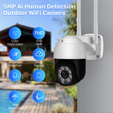 Cámara de vigilancia inteligente AI PTZ de visión nocturna de 2 pulgadas con encabezado para cámara web de 5MP 3MP 2MP