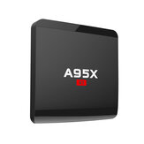 A95X R1 أمولوجيك S905W رباعي النواة 1GB 8GB ذكي TV 4K عالي الوضوح 2.4G وايفاي Android 7.1 TV Box