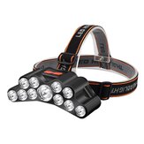 XMUND Camping Headlight Head Flashlight Head Light 11 LED Headlamp Rechargeable Powerful Head Lamp Built-in Rechargeable 18650 Battery SH-T11