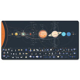 Tapis de souris épais pour jeux de bureau avec bordure verrouillée, données sur le système solaire. Pour la maison et le bureau