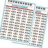 Debbie Chord-10 Pôster de gráfico de acordes de piano de 88 teclas Guia de digitação para prática de digitação