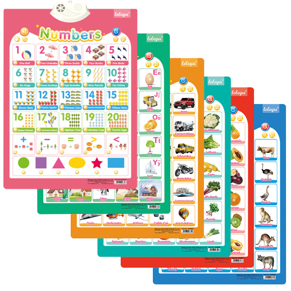 1pc Electronic Interactive Alphabet Wall Chart Talking Learning Poster Best Educational Toy Toddler 