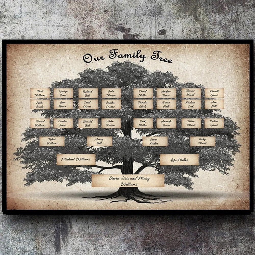 Family Tree Diagram High-quality Canvas Material DIY Canvas Wall Hanging Home Decor Creative Gift