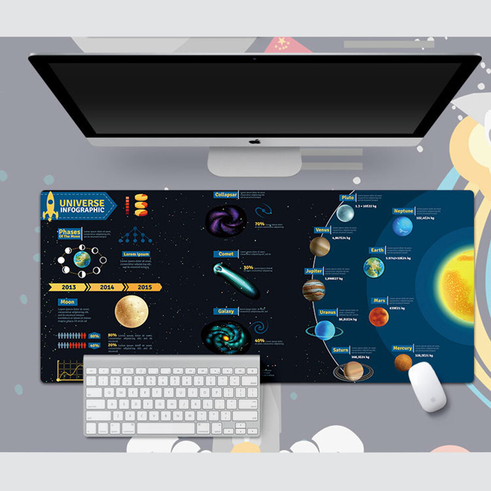 YH005 Ruimte Astronaut Tafel Mat Internet Cafe Muismat Desktop Game Verdikte Vergrendelde Rand Muism
