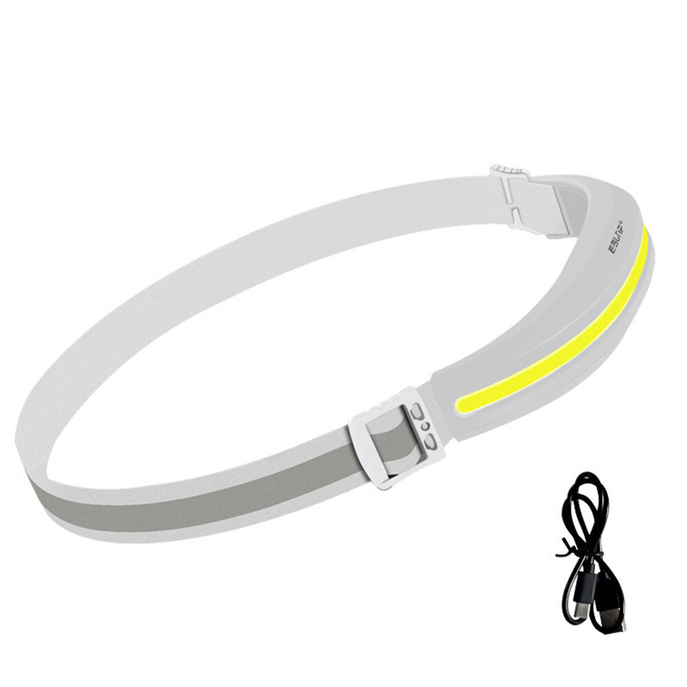 COB 4 Modes Floodlight Headlamp USB Charging Lightweight IPX5 Waterproof High Power Headlight With R