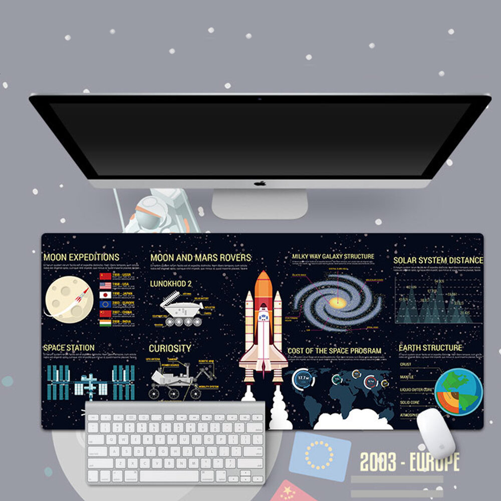 YH001 Ruimte Astronaut Tafel Mat Internet Cafe Muismat Desktop Game Verdikte Vergrendelde Rand Muism