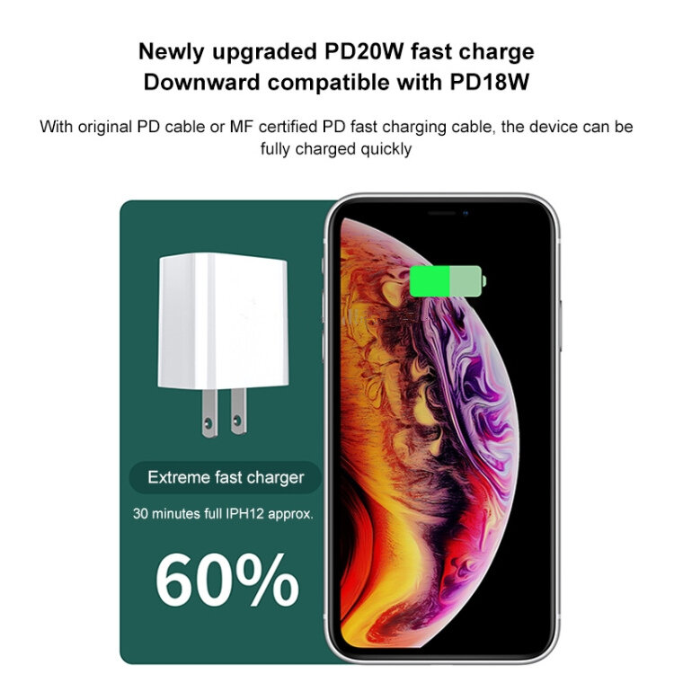 WEKOME WP-U53 20W USB + Type-CPD急速充電PD20WQC3.0 EU / USプラグチャージャーforSamsung Galaxy S21 Note S20 ultra Huawei Mate40 P50 OnePlus 9 Pro for iPhone 12…