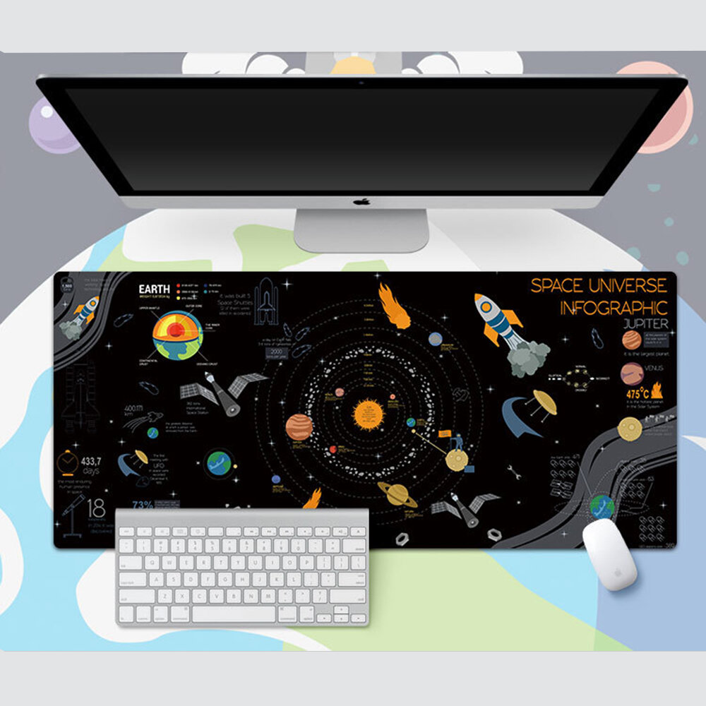 YH003 Ruimte Astronaut Tafel Mat Internet Cafe Muismat Desktop Game Verdikte Vergrendelde Rand Muism