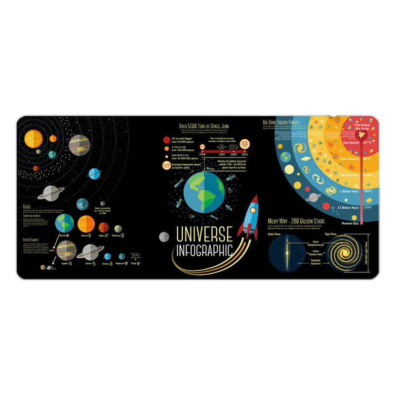 best price,900x400x2mm,planet,theme,mouse,pad,discount