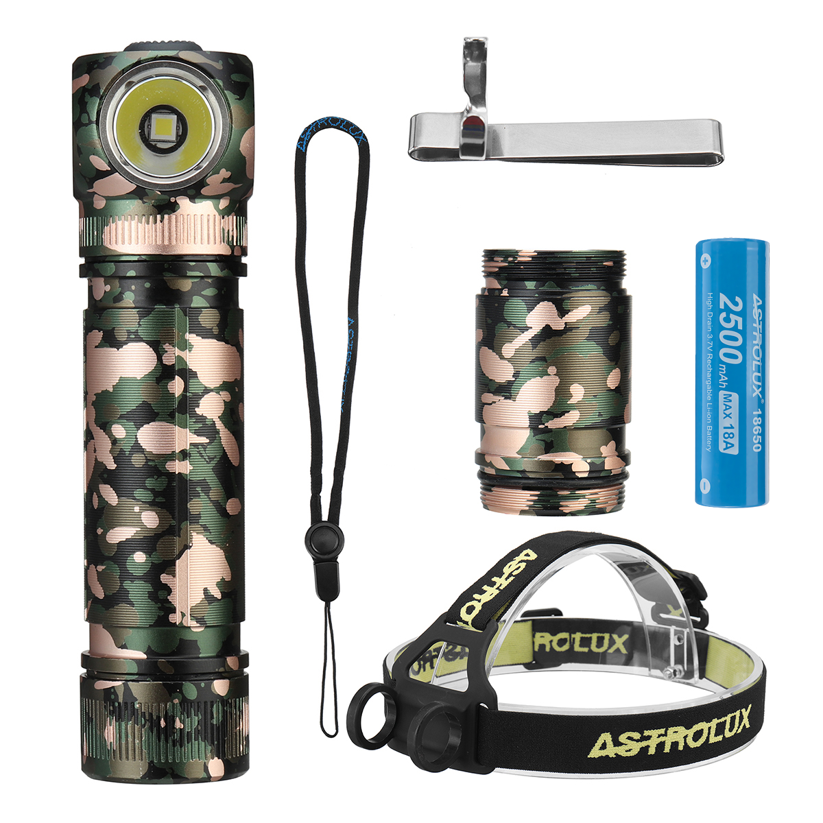 Astrolux® HL02 SFS80 1600lm 210m L-vormige zaklamp LED-koplamp 18650/18350 Type-C Oplaadbare hoogwaardige minizaklamp met batterijkoplampband Magnetische staart