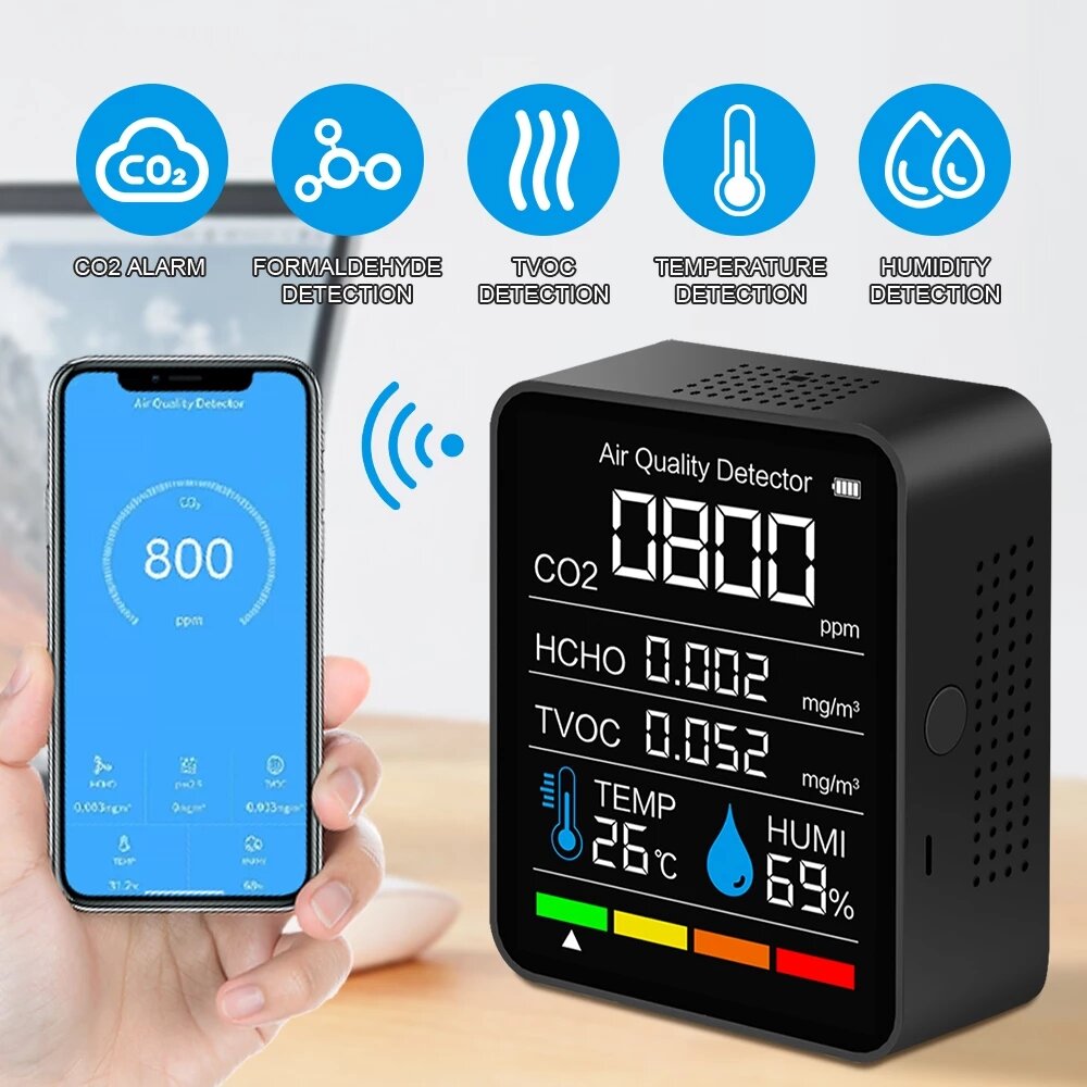 

5-в-1 Bluetooth-подключенный тестер углекислого газа для обнаружения TVOC, концентрации формальдегида, качества воздуха,