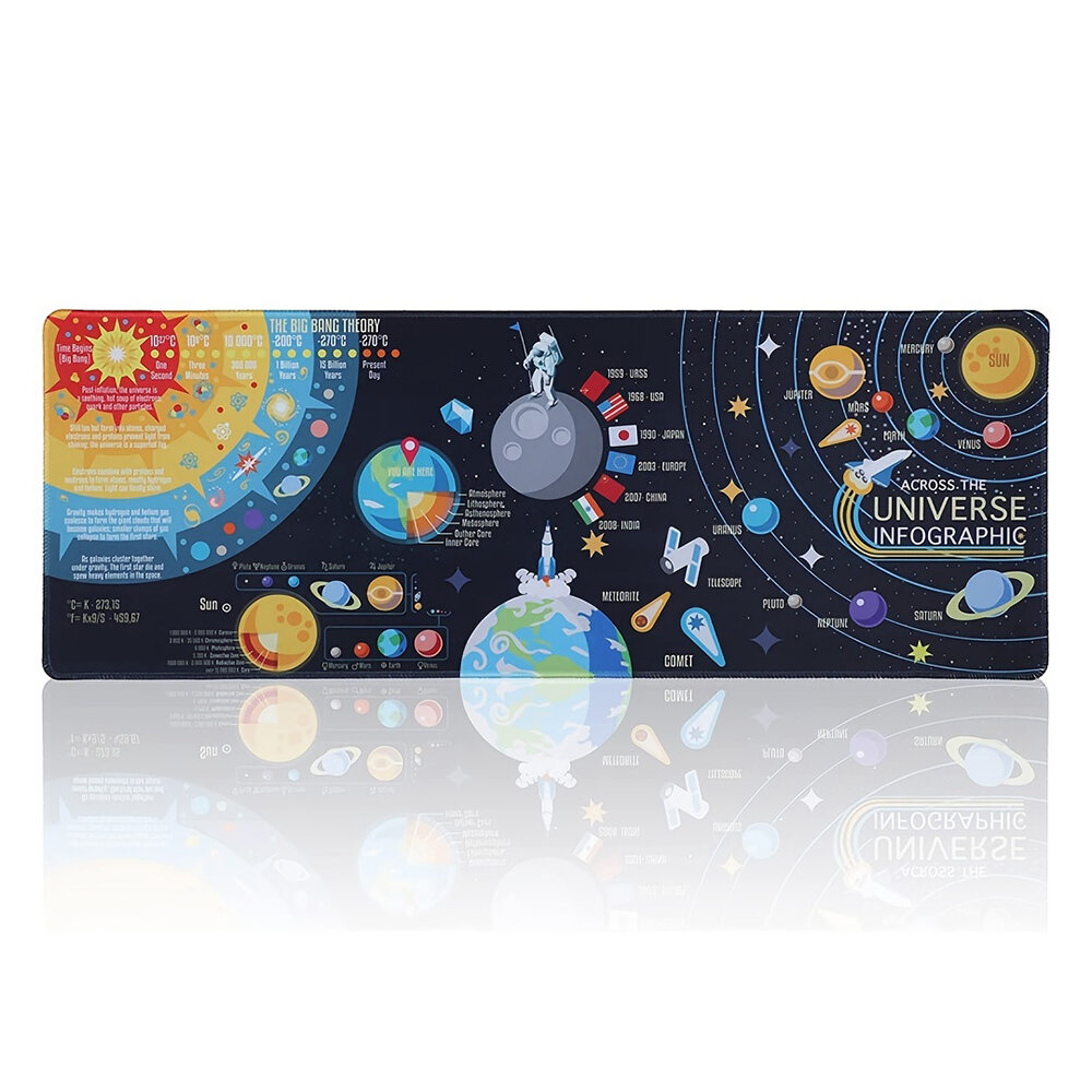 best price,full,desk,900x400x2mm,mouse,pad,discount